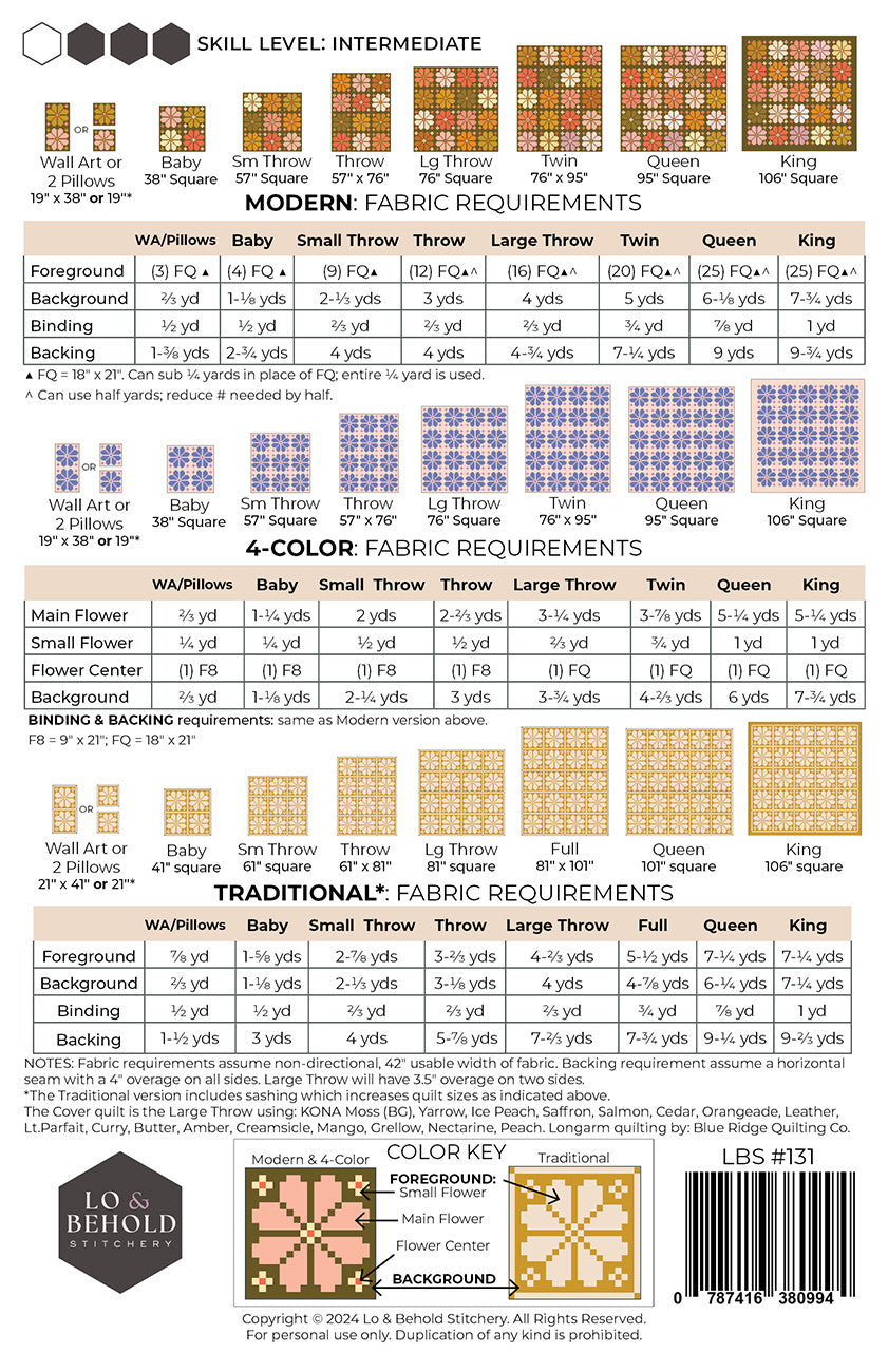Lo & Behold Stitchery - Knitted Blooms