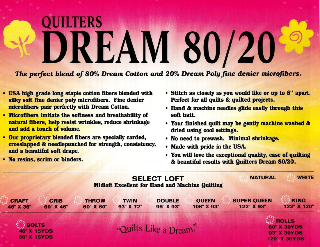 Batting - Quilters Dream 80/20 Double 96" x 93"