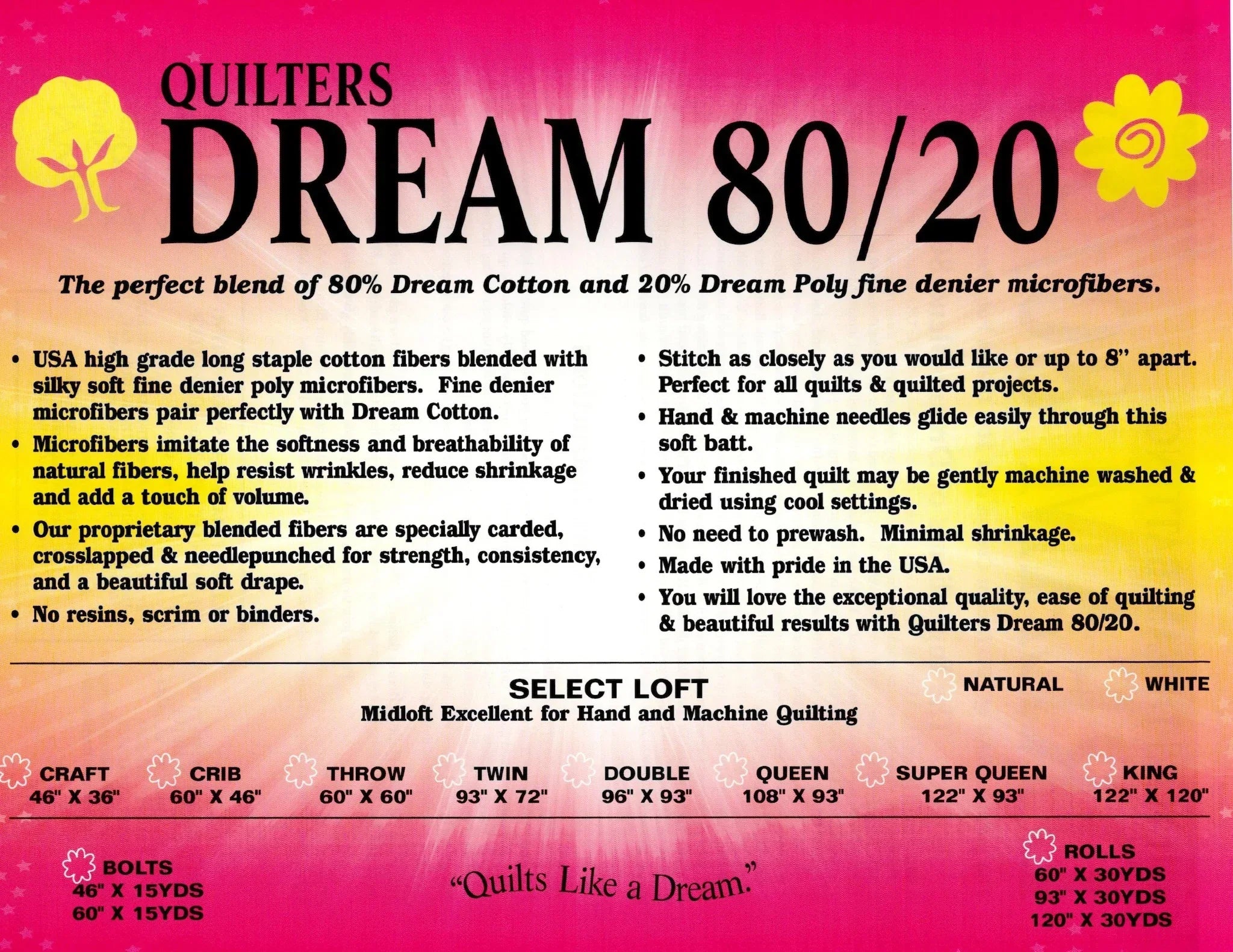 Batting - Quilters Dream 80/20 Twin 93" x 72"