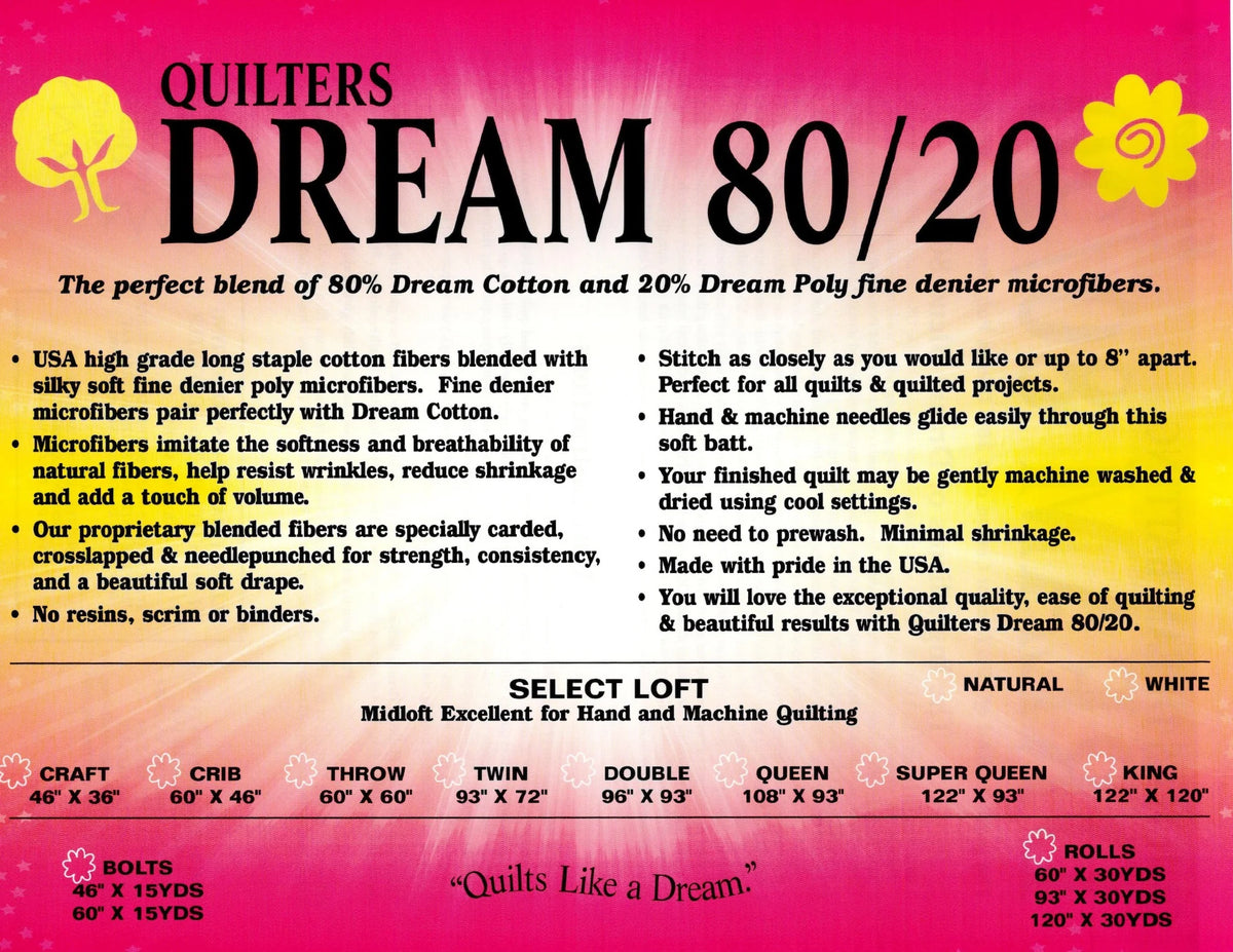 Batting - Quilters Dream 80/20 Crib 46" x 60"